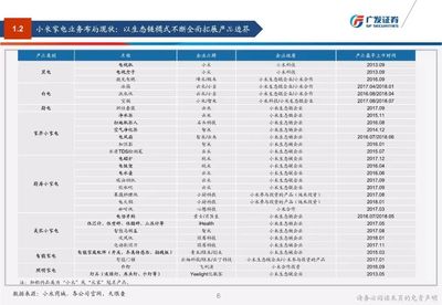印度首富入局,手机市场要变天