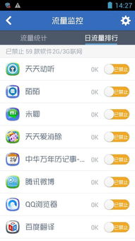 混乱安卓应用市场,你怎么看
